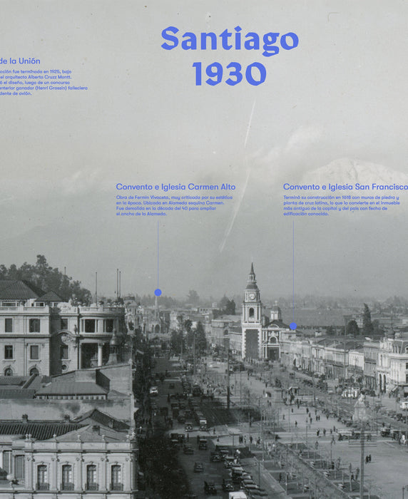 Santiago en 1930 Fotohistoria - Lámina - Mappin