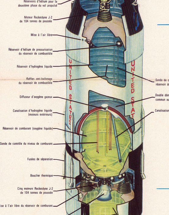 Poster Anatomía del Apollo Saturn V - Lámina - Mappin