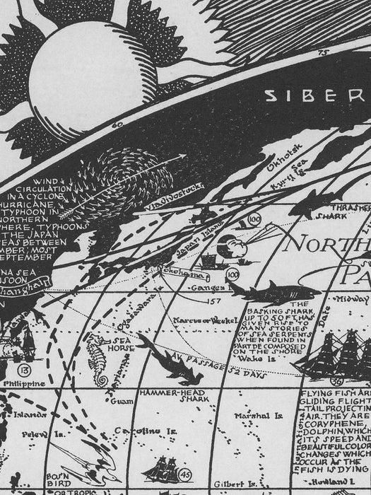Mapa de la Historia ilustrada de la navegación y carta meteorológica del mar