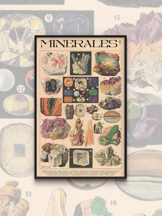 Póster Minerales I - Enmarcado - Mappin