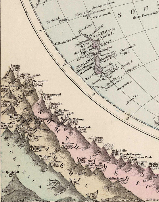 Mapa del Mundo 1879 - Lámina - Mappin