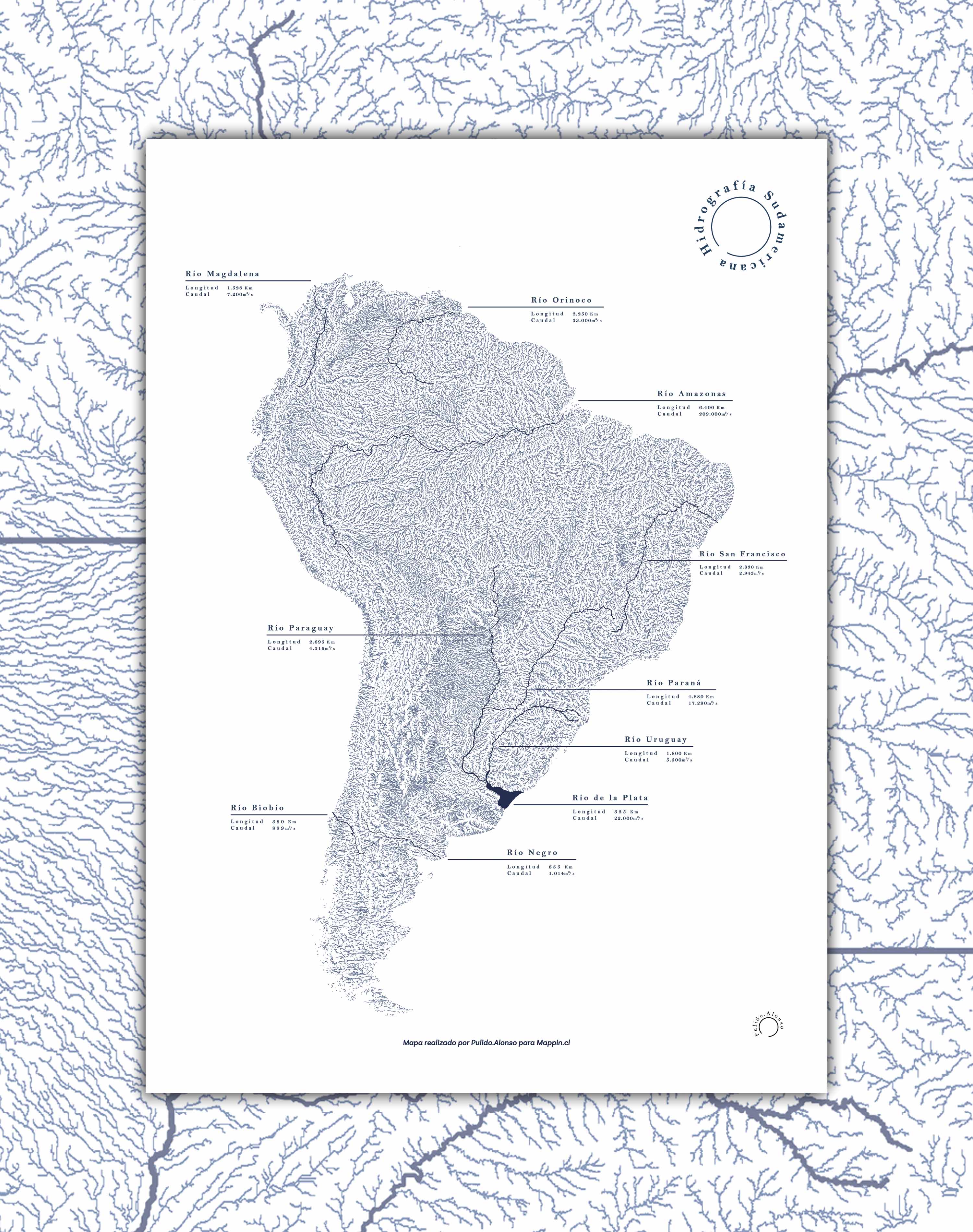 Mapa Hidrográfico de Sudamérica - Lámina