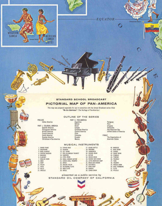 Mapa Musical de América - Lámina - Mappin