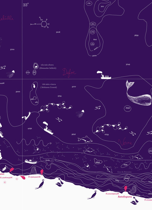 Mapa Mar Íntimo - Lámina