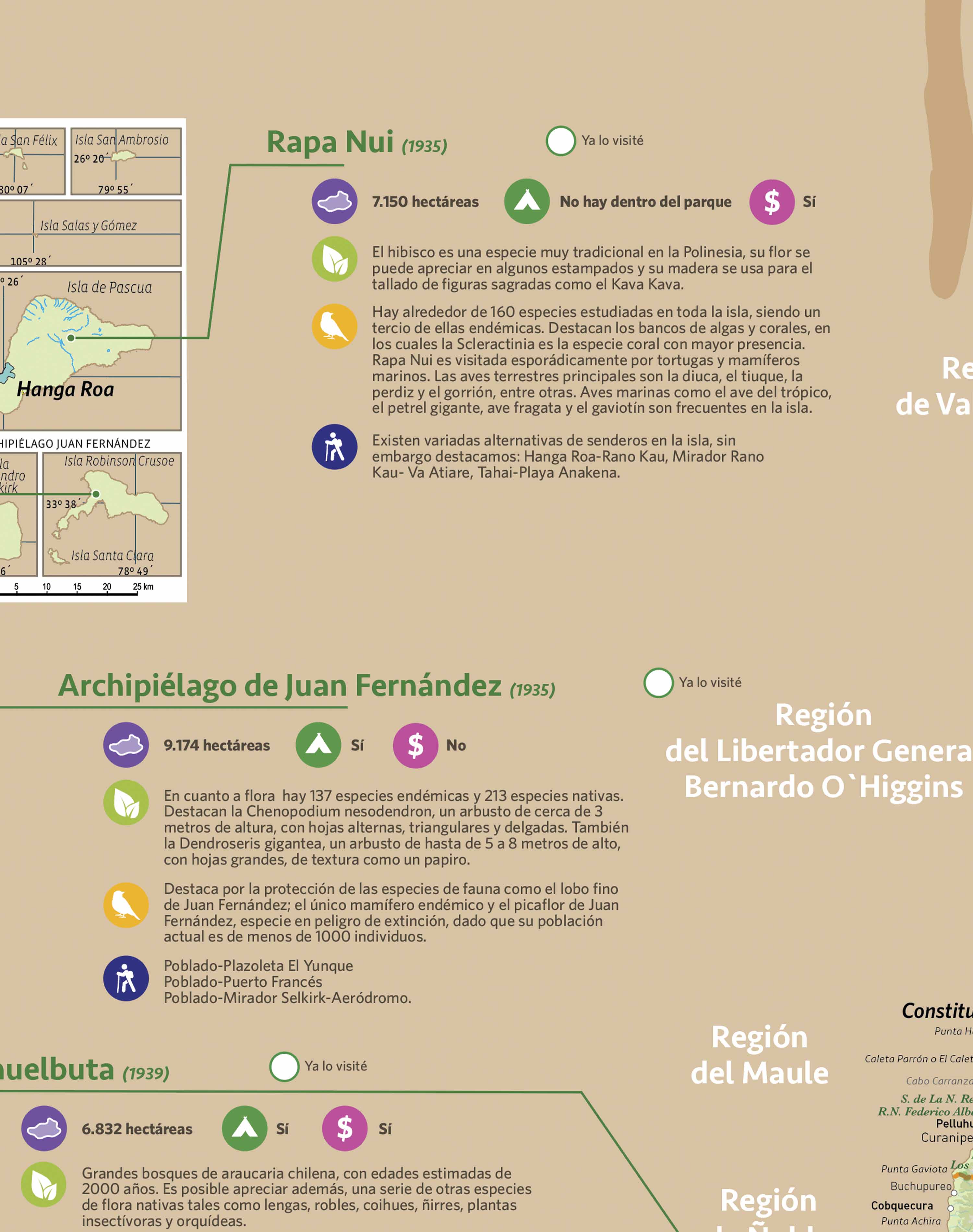 Mapa de Parques Nacionales de Chile Sepia- Lámina con Flejes