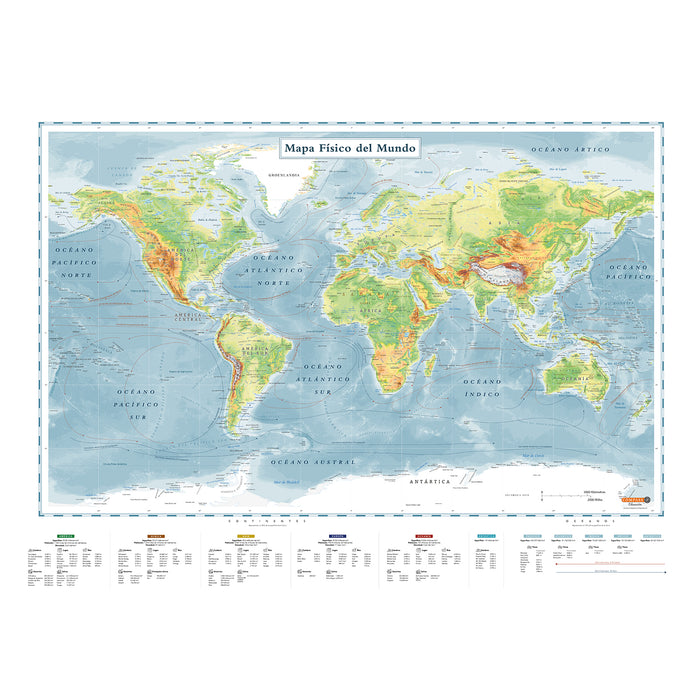 Mapa del Mundo Físico Gran Formato