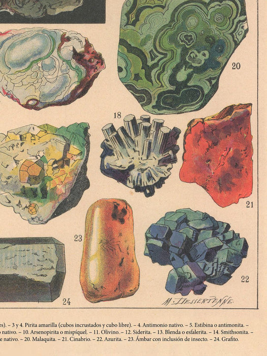 Póster Minerales II - Lámina - Mappin