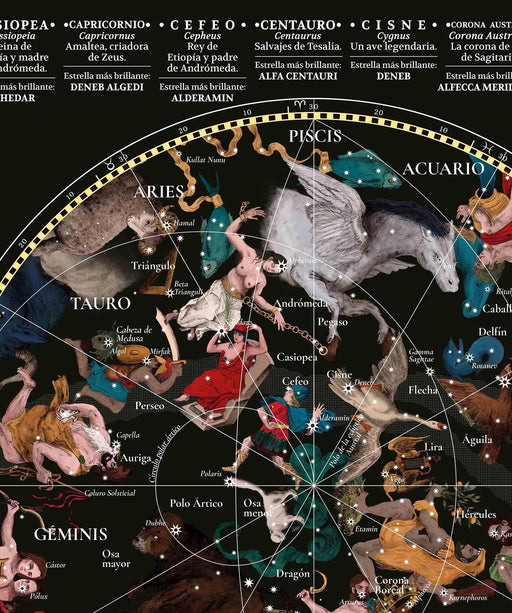 Mapa Celestial Ilustrado - Enmarcado - Mappin
