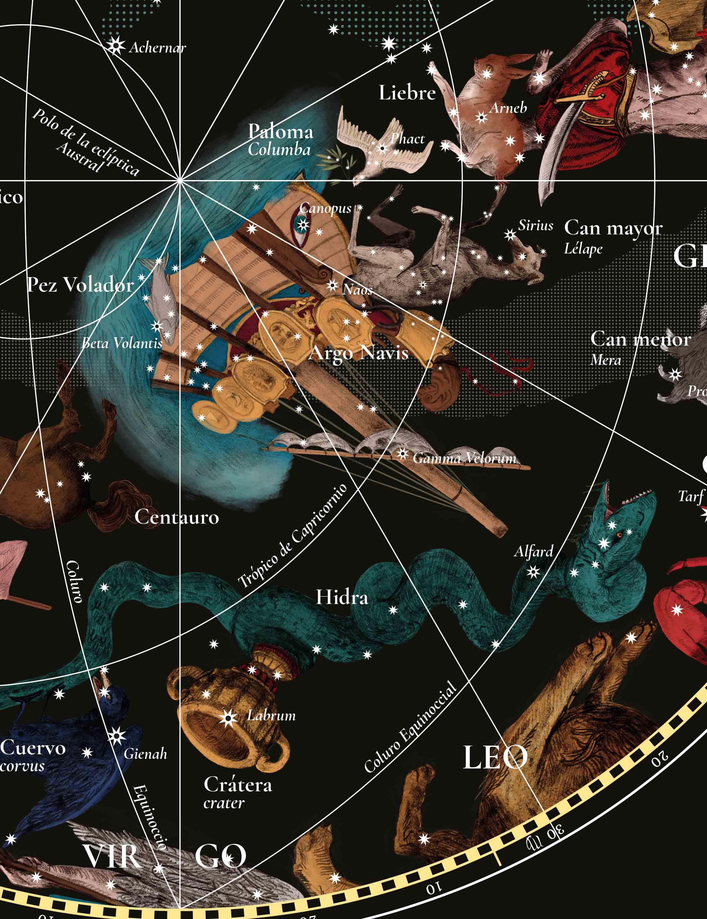 Mapa Celestial Ilustrado - Enmarcado - Mappin