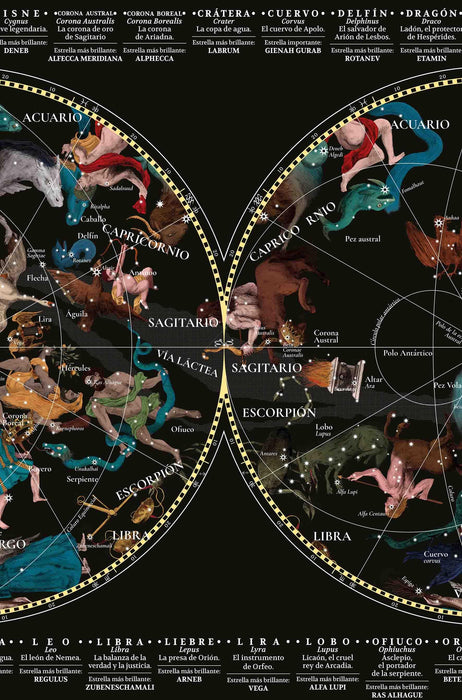 Mapa Celestial Ilustrado - Lámina - Mappin