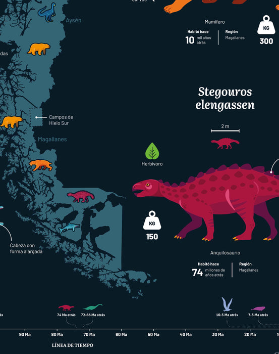 Mapa de Animales Prehistóricos de Chile - Enmarcado - Mappin