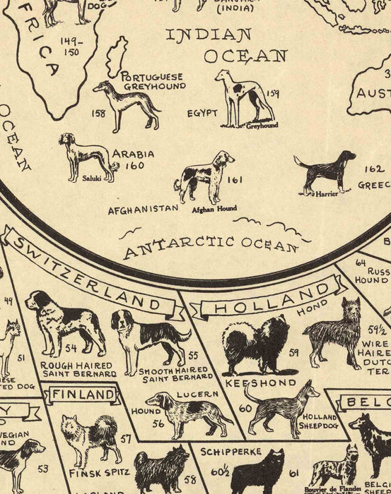 Mapa Antiguo de Perros del Mundo - Enmarcado - Mappin