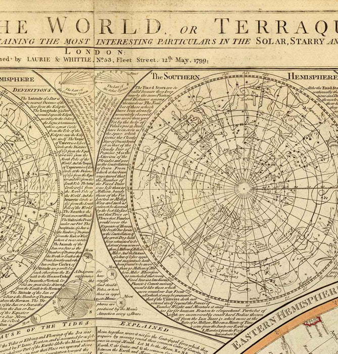 Mapa del Mundo 1799 - Deco Mural - Mappin