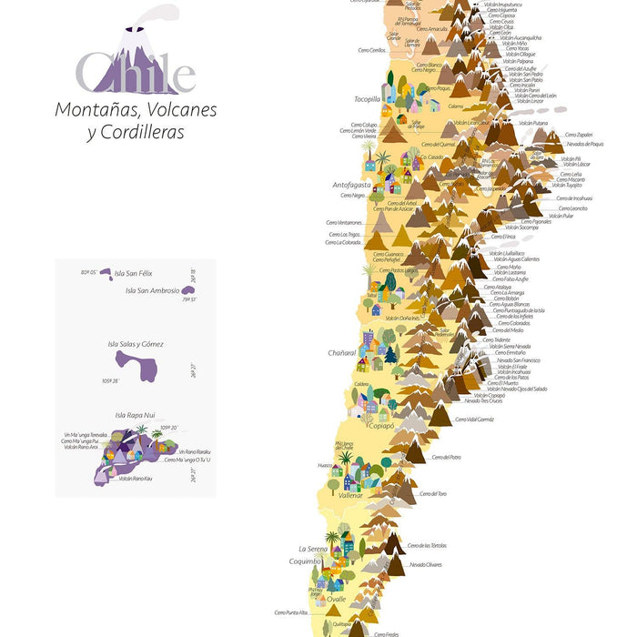 Mapa de Montañas Volcanes y Cordilleras de Chile - Lámina - Mappin