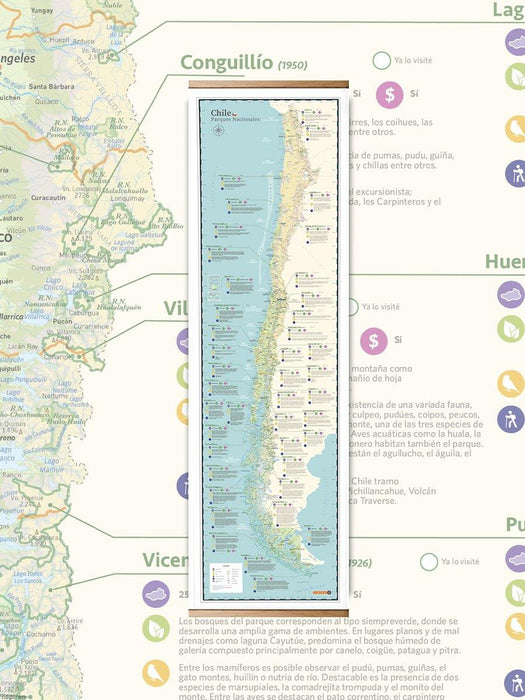Mapa de Parques Nacionales de Chile - Lámina con Flejes - Mappin